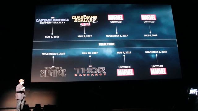 Marvel Studios Phase Three Announcement (2014)