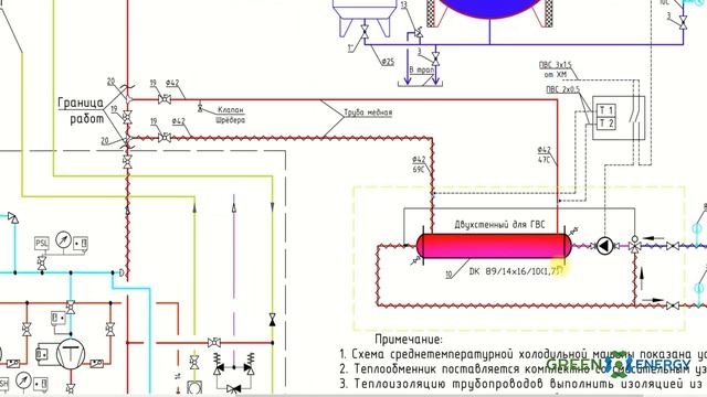 Обзор системы рекуперация от холодильного оборудования смотреть онлайн
