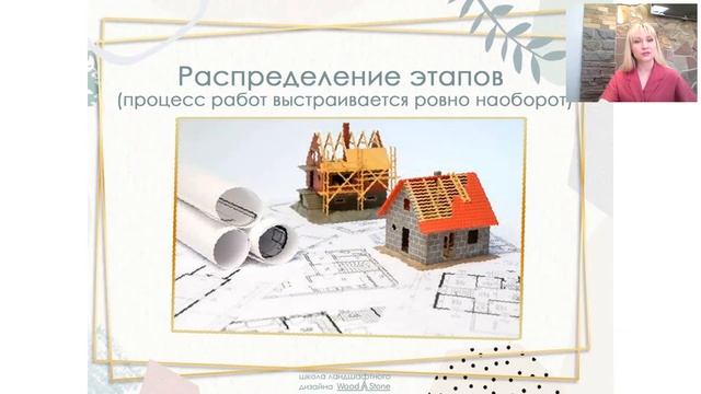 Умный ландшафтный проект смотреть онлайн