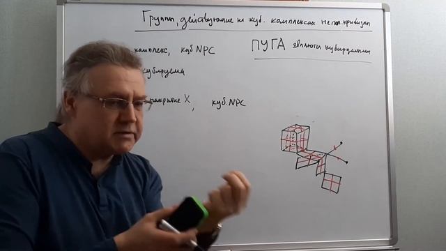 И. Г. Лысёнок. Группы, действующие на кубических комплексах неположительной кривизны, часть 1 смотреть онлайн
