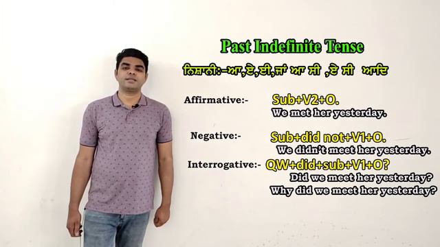 English learning course | Day 14| Learn english in 90 days | Past indefinite tense| G Rampal смотреть онлайн