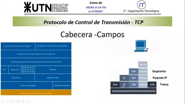 CLASE Nro. 3: TCP/UDP - PROTOCOLO IP - ETHERNET - IEEE 802.3 - ICMP смотреть онлайн