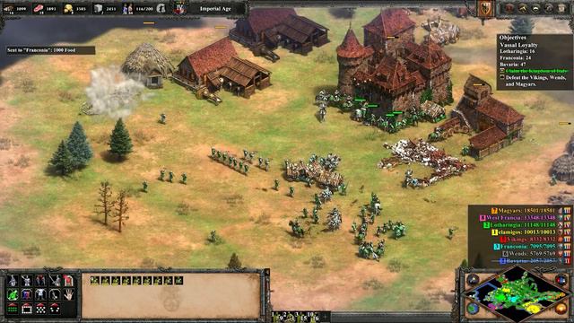 Age Of Empires II Victors and Vanquished - Otto the Great смотреть онлайн
