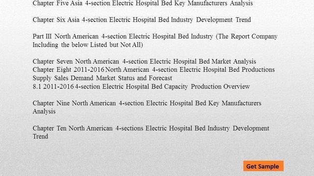Global 4-section Electric Hospital Bed Market Drivers and Challenges Report 2021 смотреть онлайн