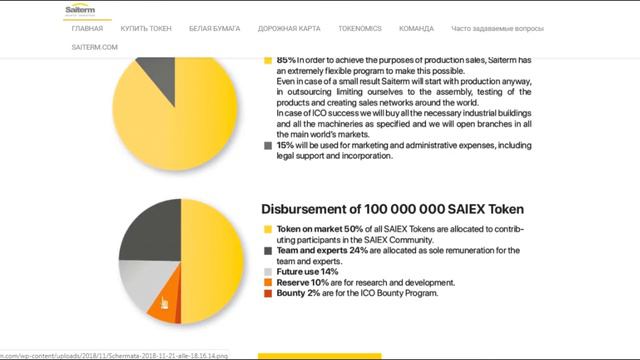 Разбор Saiterm (SAIEX) | Детали ICO смотреть онлайн