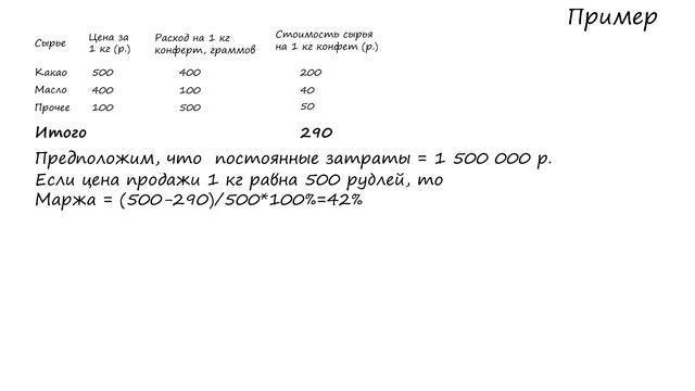 Урок №8. Точка безубыточности смотреть онлайн