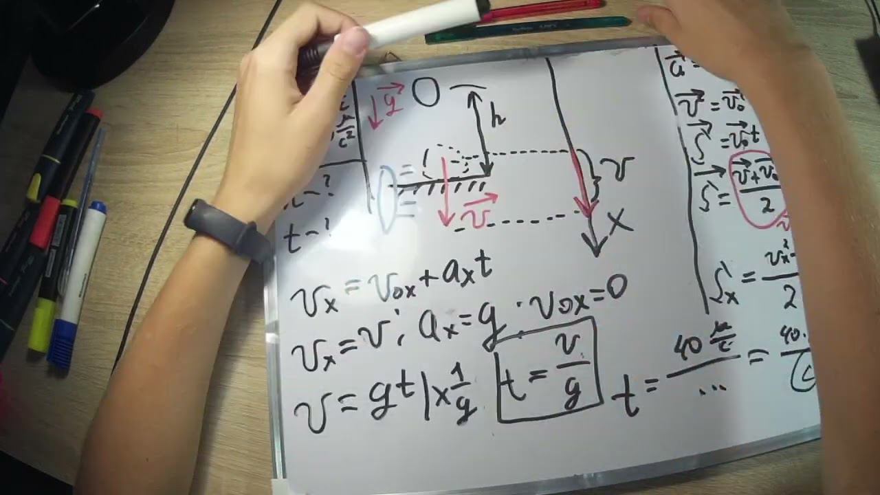 Решение простейших задач на ускорение свободного падения. смотреть онлайн
