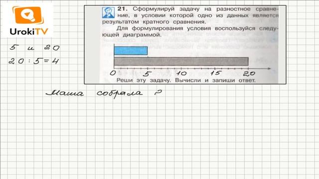 Задание 21 – ГДЗ по математике 4 класс (Чекин А.Л.) Часть 1 смотреть онлайн
