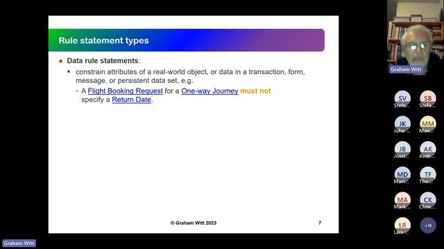 Knowledge Gap 2023: Graham Witt on System Specification Using Natural Language смотреть онлайн