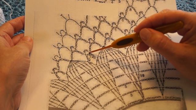 Ажурная накидка- воротник ,crochet lace collar,( В 138) смотреть онлайн