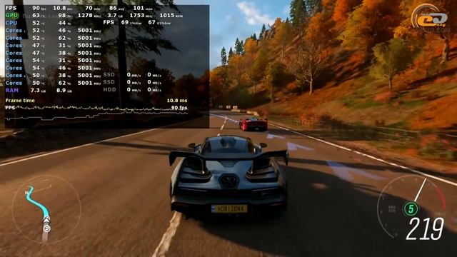 NVIDIA GeForce GTX 970: gameplay в 41 игре в Full HD на начало 2019 года. Часть 2 смотреть онлайн