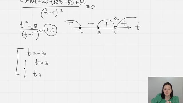 Что будет на  ЕГЭ2023 Профильная математика