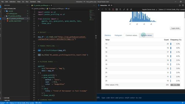 Pandas Profiling: Make Exploratory Profile Reports смотреть онлайн