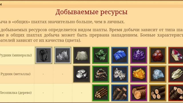 Драконы вечности. Профессия старателя и день рождения игры. смотреть онлайн