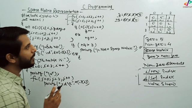 Sparse Matrix Representation | Program Implementation | C Programming смотреть онлайн