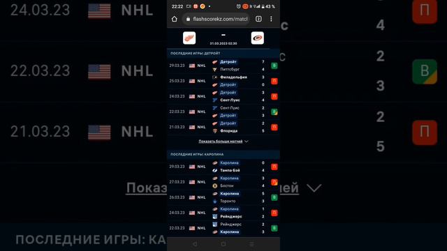 Детройт - Каролина. Хоккей. США: НХЛ. Прогноз на матч. 31.03.2023 смотреть онлайн
