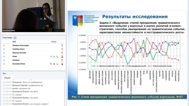Защита ВКР 24 01 2019 ЧАСТЬ 2 смотреть онлайн