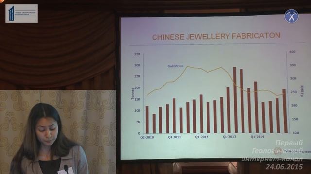 Рынок золота. GFMS Gold Survey 2015. Саида Литош, Thomson Reuters смотреть онлайн