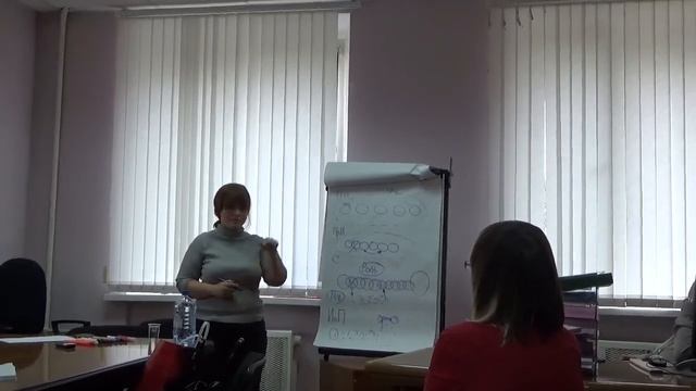 Семинары. Полина Богорад. Цикл 1. Семинар 1 (27.10.2015 - Часть 2). смотреть онлайн