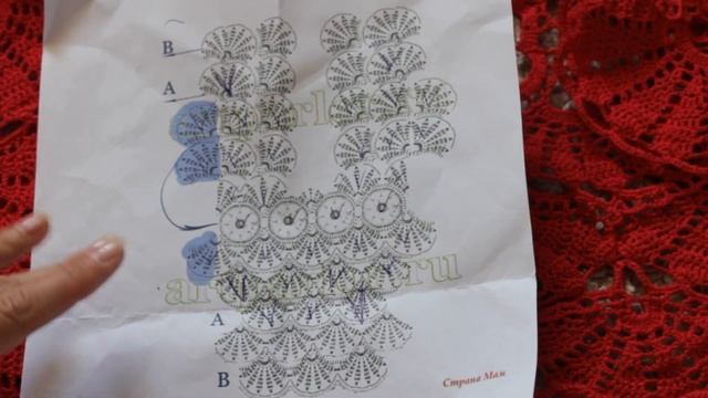 Мои процессы / болеро / платье / купальник. Катрин Кев смотреть онлайн