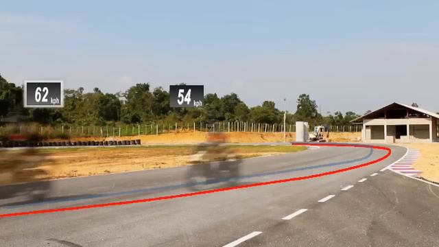 How to Handle Decreasing Radius Corners - Decreasing Radius Turn смотреть онлайн