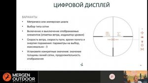 Презентация оптического прицела со встроенным баллистическим калькулятором и дальномером ds Gen 2 4