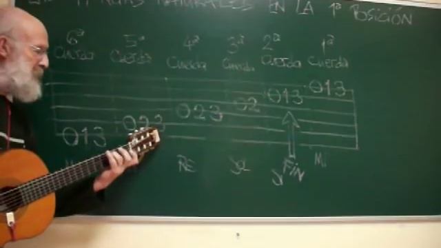 Aprende las 17 notas naturales en 1ª posición - vídeo 1 de 4 смотреть онлайн