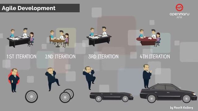 MVP (Minimum Viable Product)에 대한 소개 смотреть онлайн