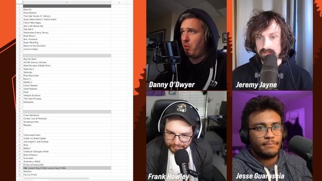 We Rank 100 Games You Sent Us - Noclip Podcast #100 смотреть онлайн