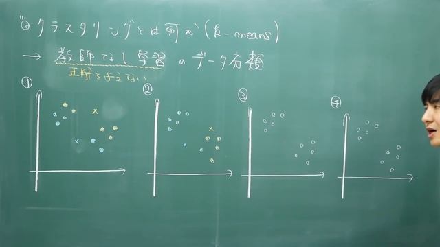 【機械学習】クラスタリングとは何か(k-means) смотреть онлайн