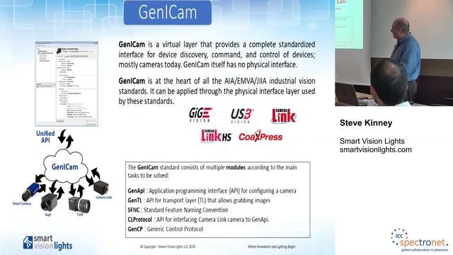Technology Forum 2019 - Standards, system benefits drive convergence of machine vision ... смотреть онлайн