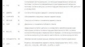 Предохранители и реле для Toyota RAV4 (XA20; 2001-2005)