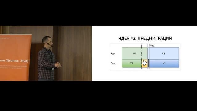 Юрий Калеми из Naumen – «Мигрируй вчера» смотреть онлайн