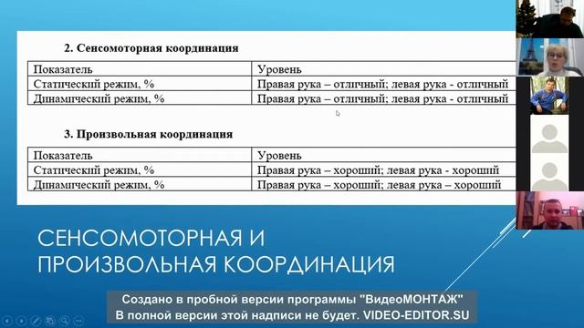 Сурина Марышева Е.Ф. Функциональная оценка смотреть онлайн