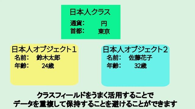 No.23　staticの基本 смотреть онлайн