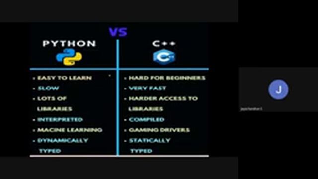 Machine Learning Using Python_Day1 смотреть онлайн