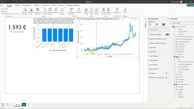 3.1 Concevoir des Visuels Dynamiques смотреть онлайн
