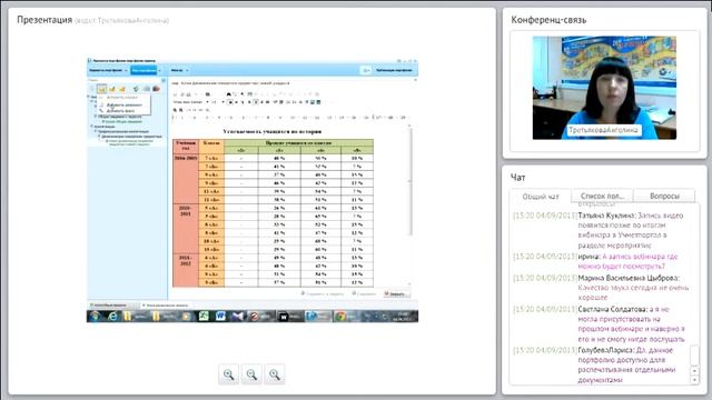 Как эффективно использовать новый продукт издательства "Учитель" - "Электронное портфолио педагога смотреть онлайн