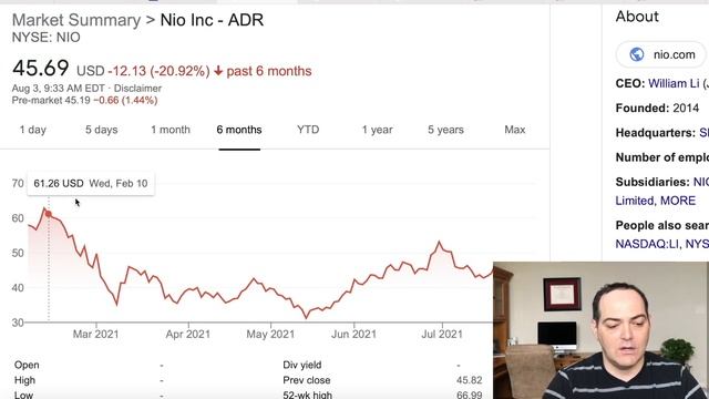 HUGE DELIVERY NEWS for NIO XPENG Li Auto | Massive Stock Potential & HUGE Growth Which Is Best Buy смотреть онлайн
