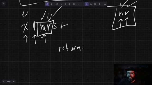 Problemas entrevistas técnicas Software 17 | LeetCode 28 | Java | Español смотреть онлайн