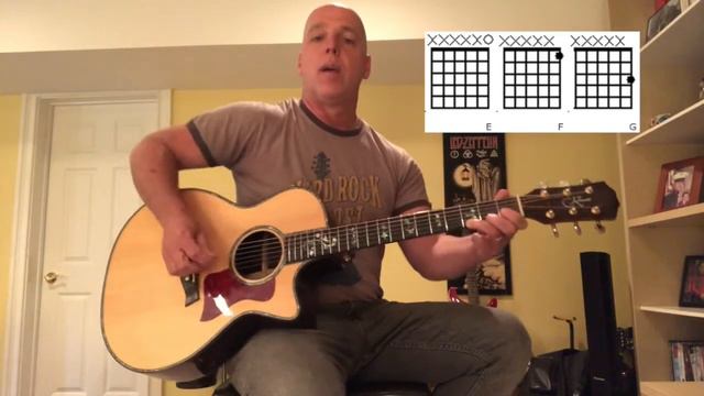 Guitar Muscle Memory Lesson 3 смотреть онлайн