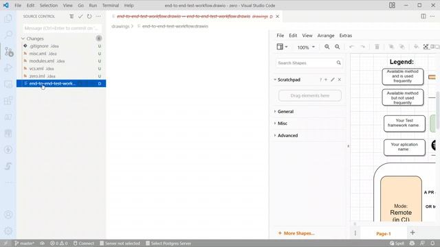 #3 GIT: Adding GIT as a version control system to your project смотреть онлайн