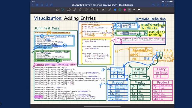 [HD] EECS2030 F21 - Review Tutorials Week 2 - Part 25 - Tracing How Entries Are Added (paper) смотреть онлайн