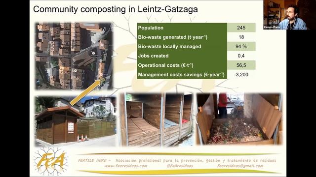 ZW Live! Webinar - March 2020 - Decentralised management of organic waste смотреть онлайн