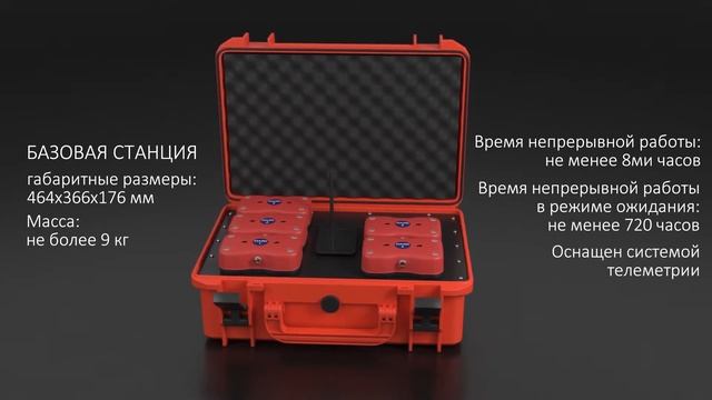 УСТРОЙСТВА СПАСЕНИЯ ЖИЗНИ ПОЖАРНЫХ / ПОИСКОВЫЙ ПРИБОР/ ПОИСК-М/ ТРОС ЛАБИРИНТ смотреть онлайн