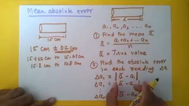 Mean Absolute error смотреть онлайн