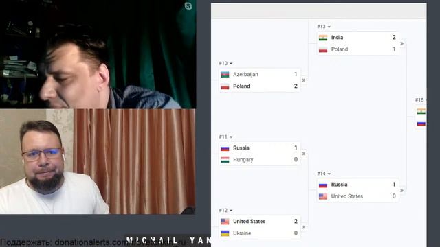 Итоги шахматной олимпиады смотреть онлайн