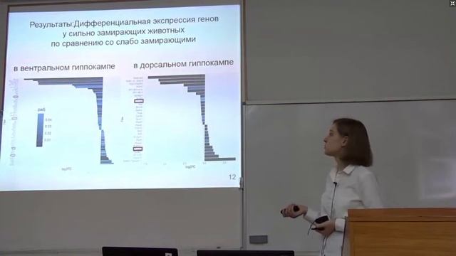 Защиты дипломных работ 09.06.2021 смотреть онлайн
