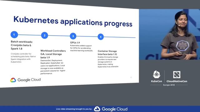 Keynote: Kubernetes Project Update - Aparna Sinha, Group Product Manager, Kubernetes смотреть онлайн
