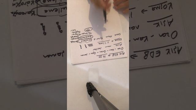 Halk Edebiyatı Genel Tekrar смотреть онлайн